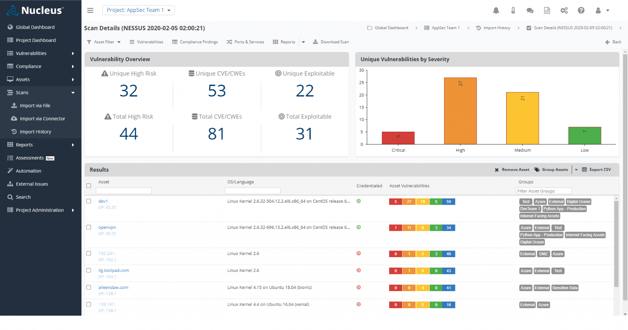 Application Security | Nucleus Security