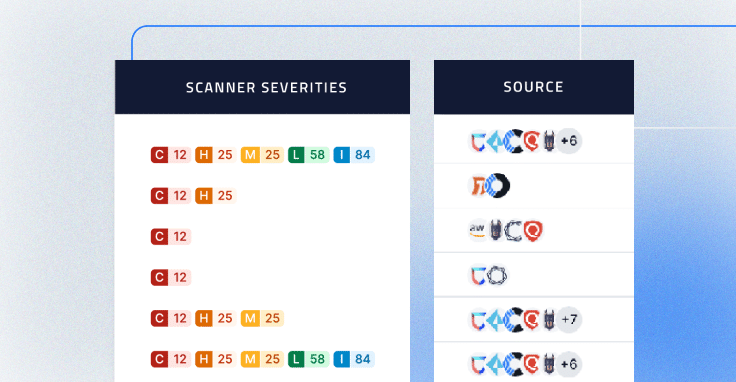 Nucleus CVEs page