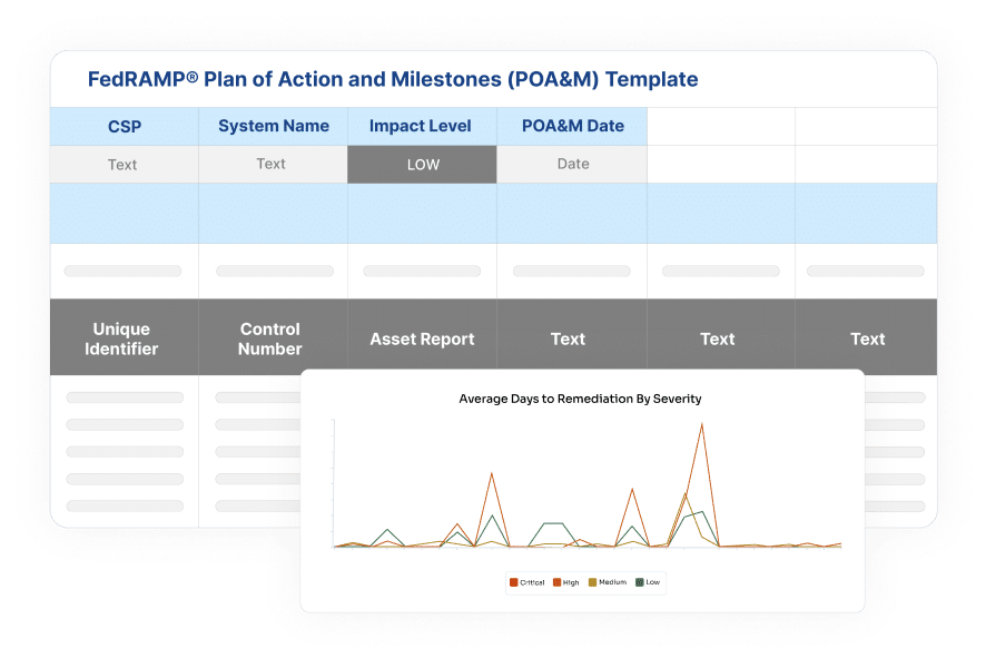 Nucleus POAM Process Automation