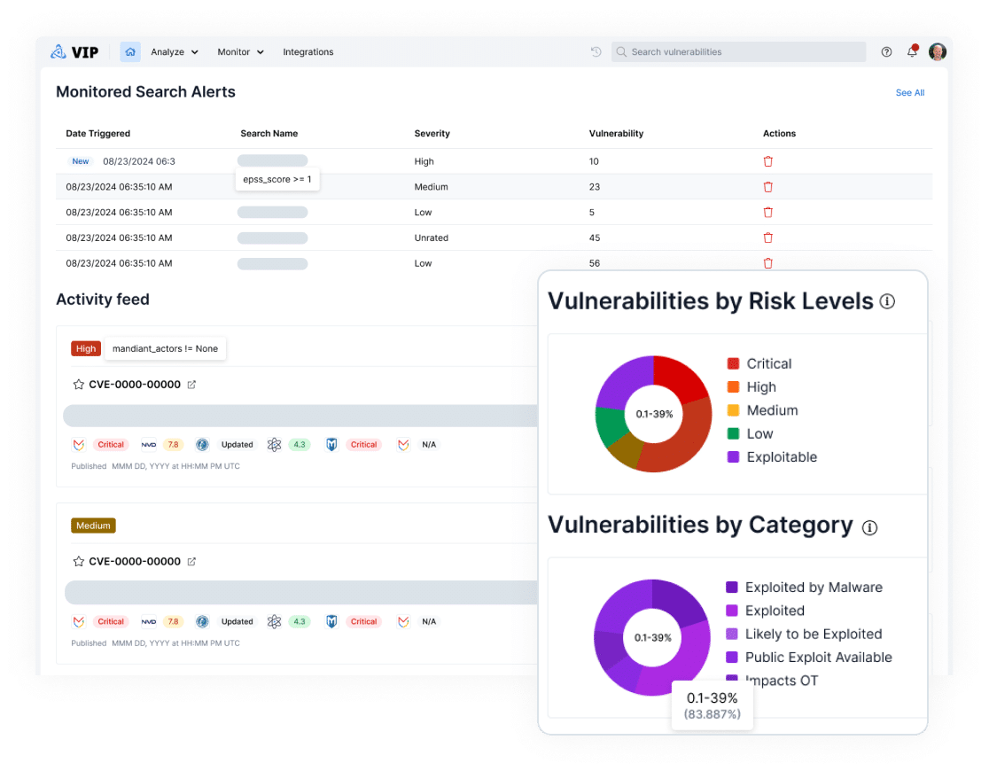 Vulnerability Intelligence Dashboard