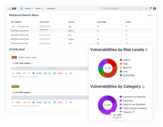 Vulnerability Intelligence Dashboard