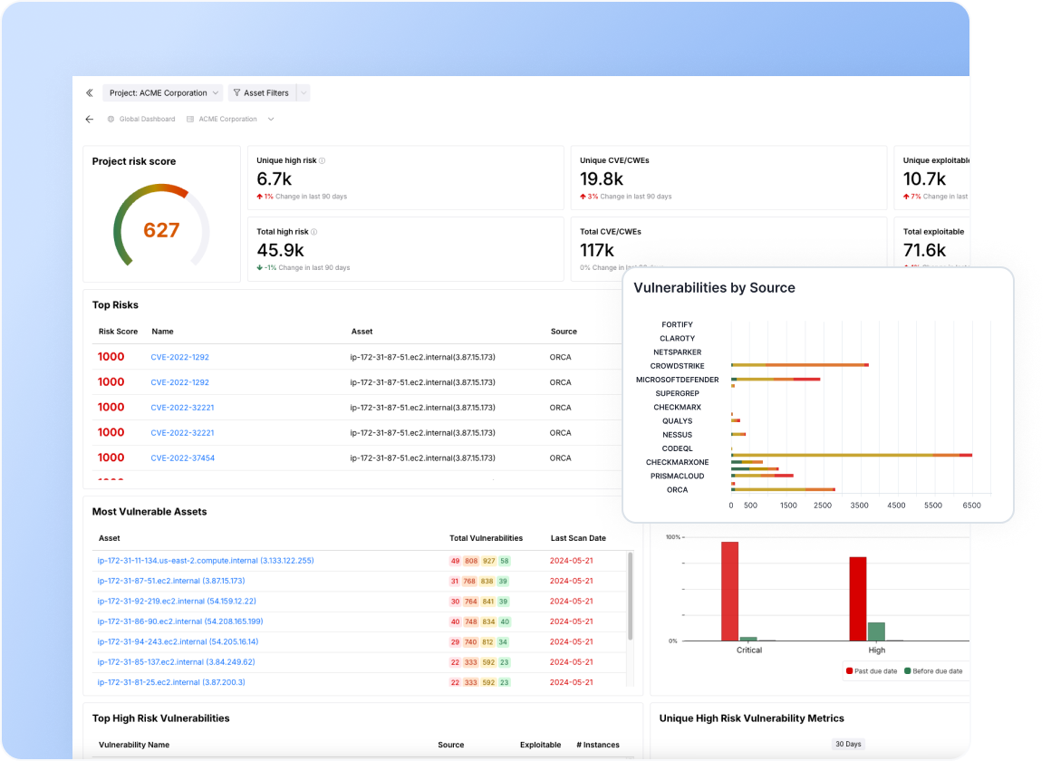 Continuous risk management screen