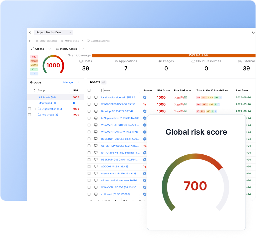 Continuous Monitoring