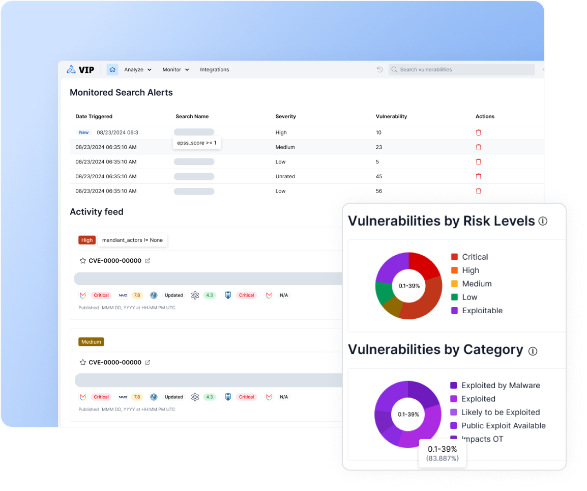 Vulnerability Threat Intelligence Screen