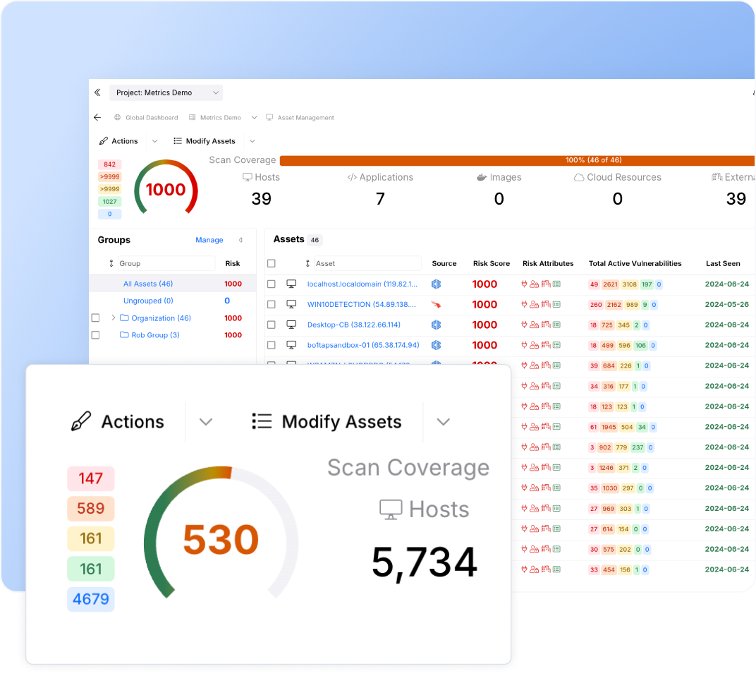 Risk management screen