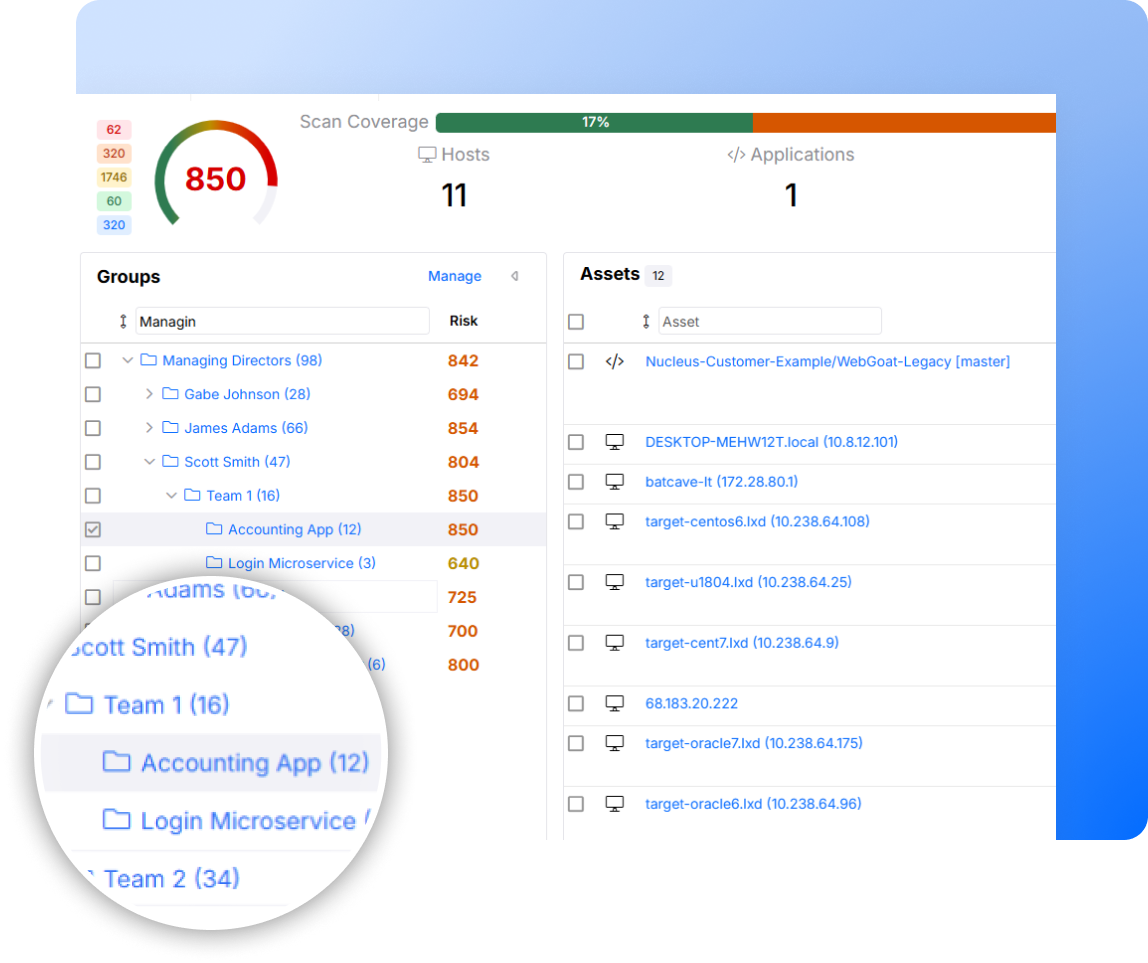 Role-based access screen