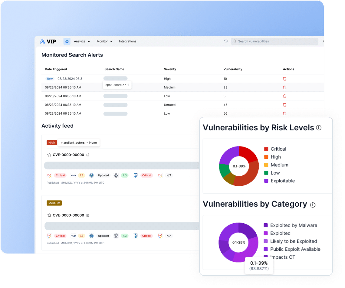 Vulnerability Intelligence Platform