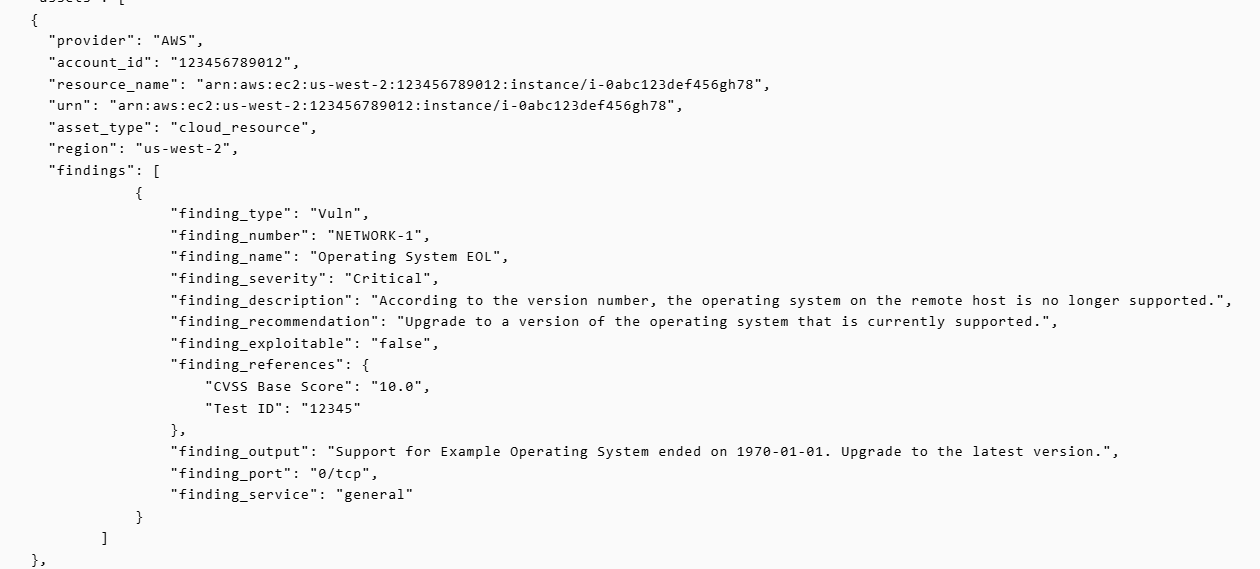 Cloud Security Code