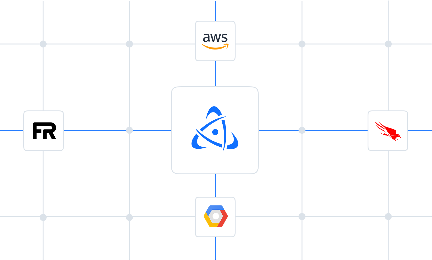 Marketplaces