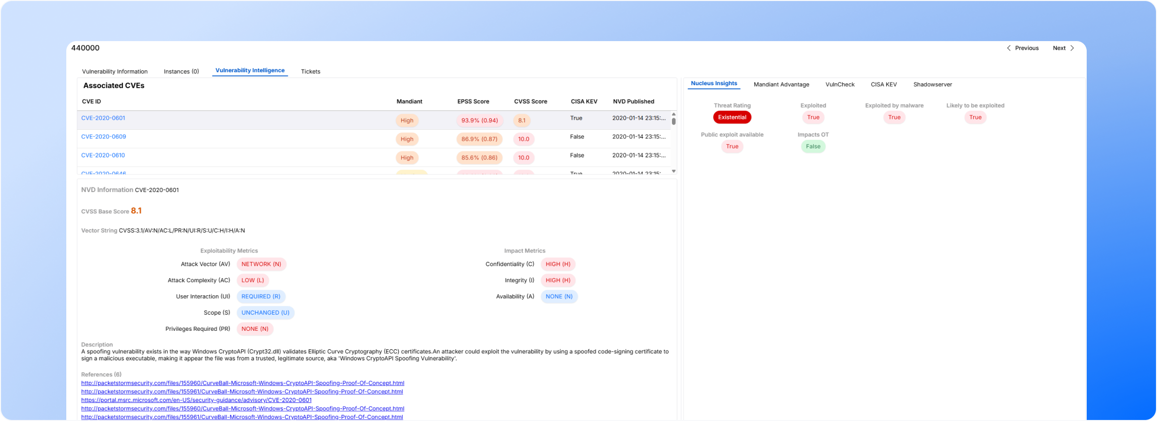 Nucleus Insights