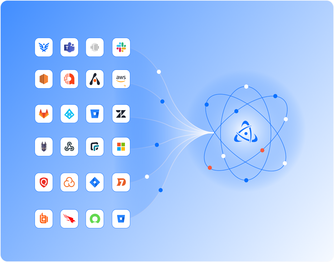 Nucleus and Integrations