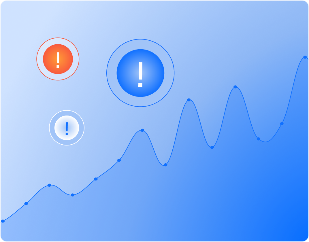 Metrics graphic