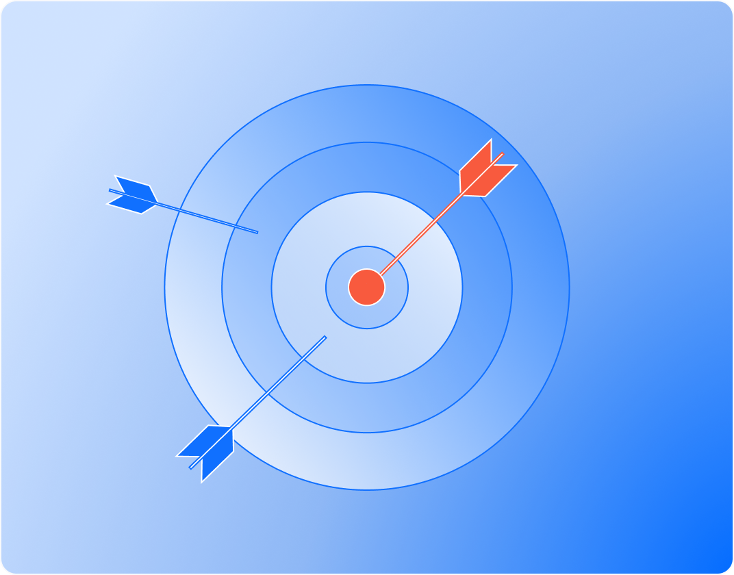 Risk based prioritization graphic