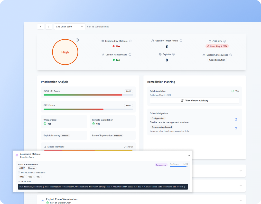 Nucleus Insights