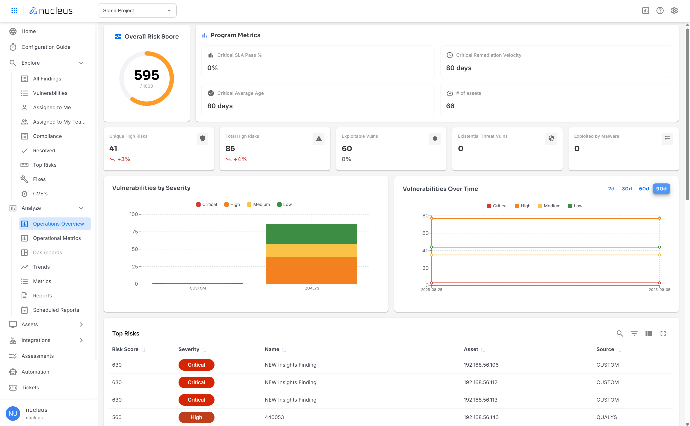 Nucleus Project Overview Screenshot