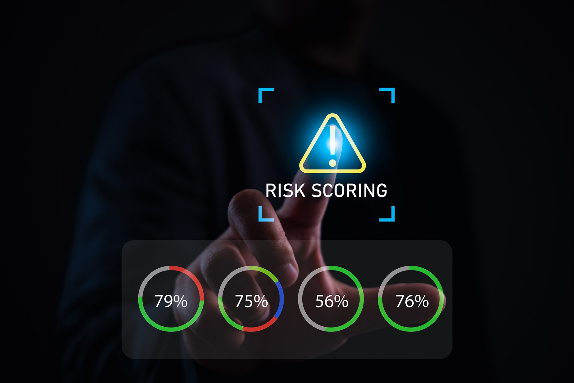 Custom Risk Scoring