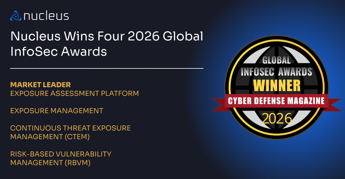2026 Global Infosec Awards