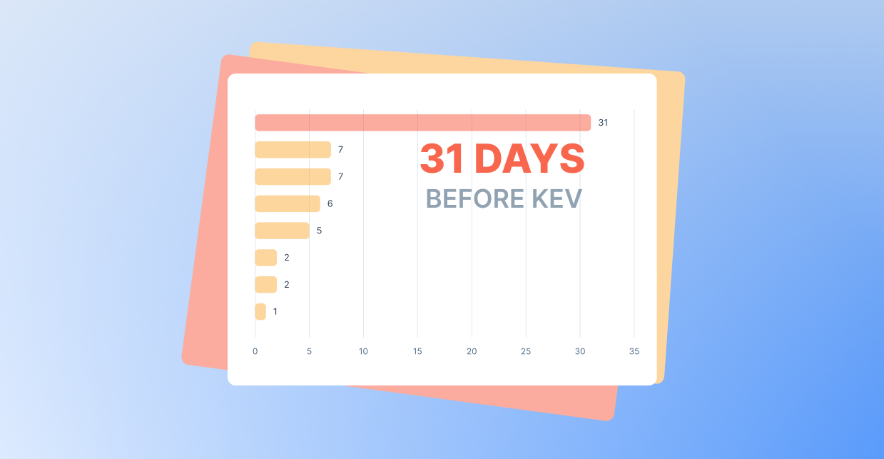 Exploits Before CISA KEV Blog Thumbnail