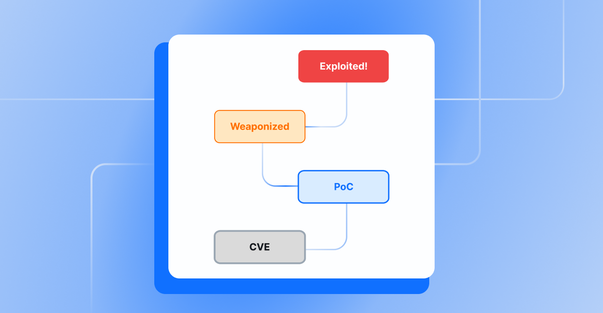 Public POC Blog Thumbnail
