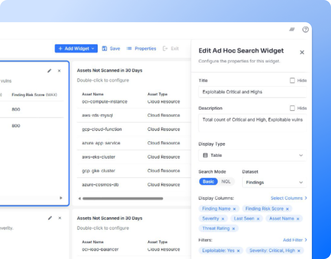 Role-based Dashboards Screenshot