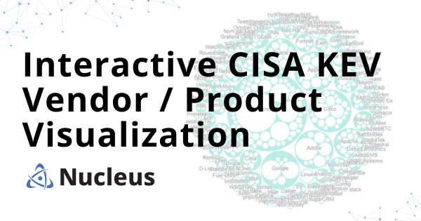 Interactive CISA KEV Visualization