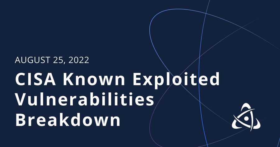 CISA Known Exploited Vulnerabilities Breakdown