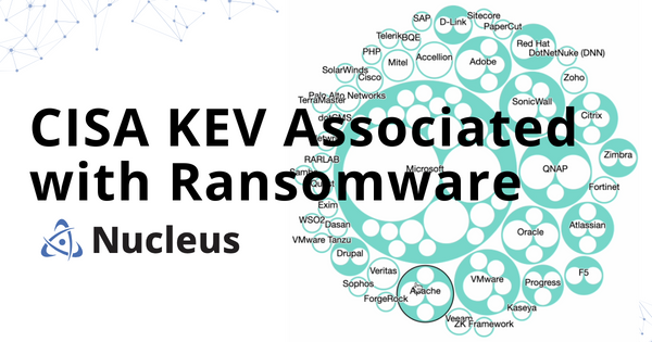 CISA KEV Ransomware