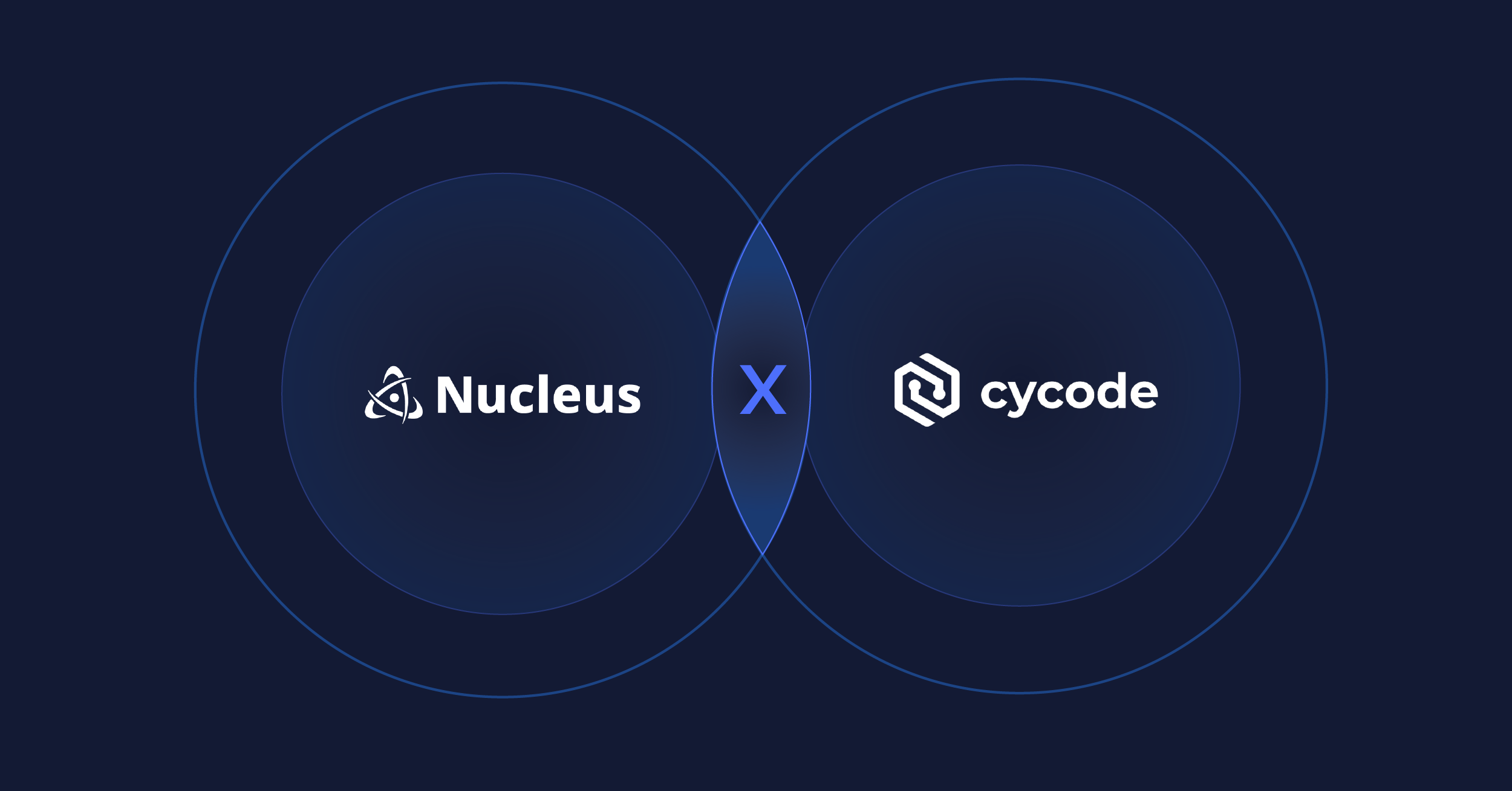 Nucleus and Cycode Integration