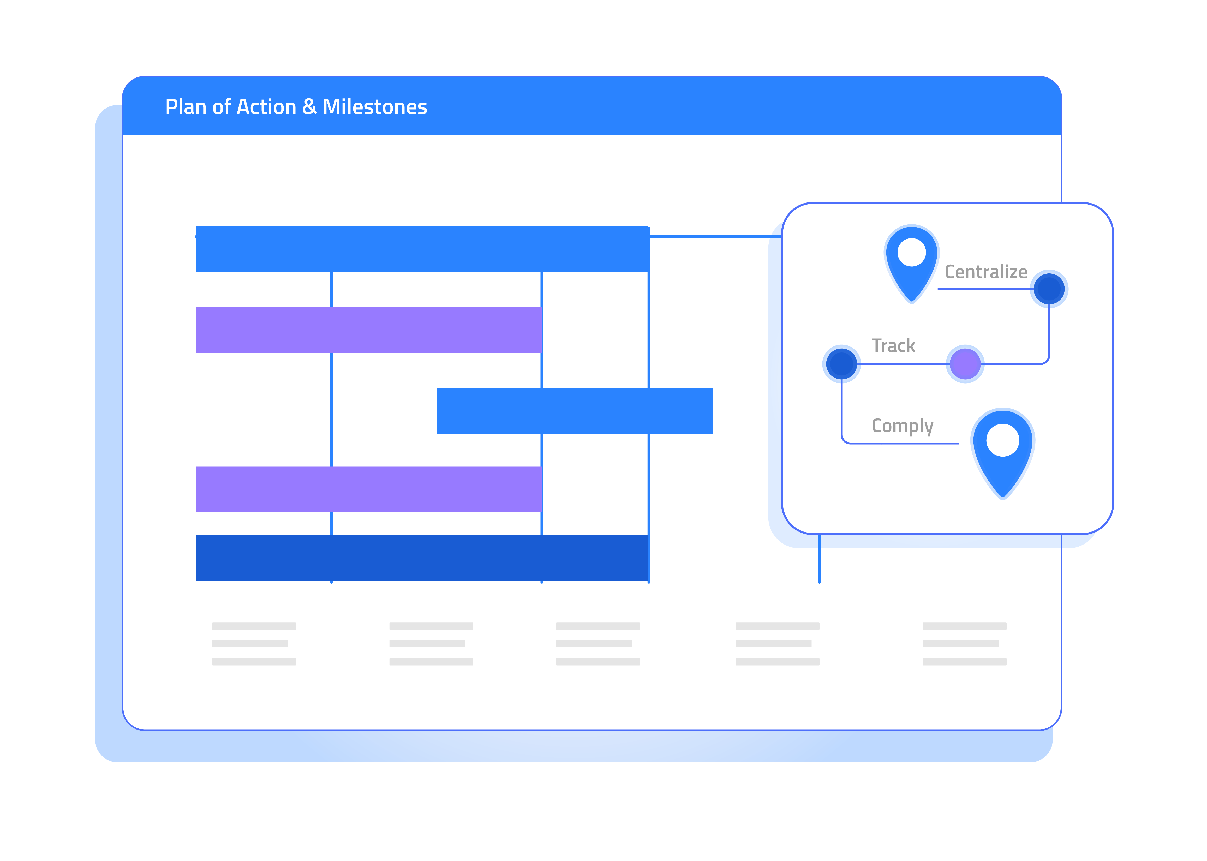 POAM Automation - Nucleus Security