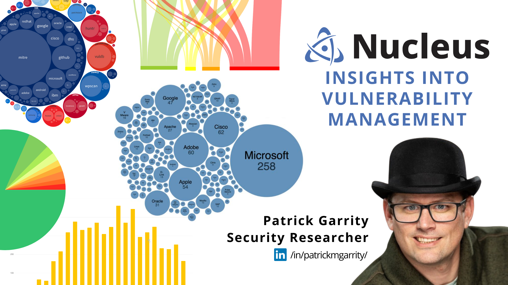 Patrick Garrity's Insights Into Vulnerability Management